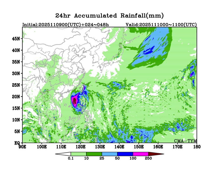 11/09 00时 +048小时