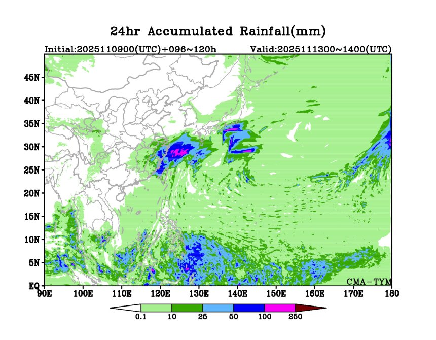 11/09 00时 +120小时