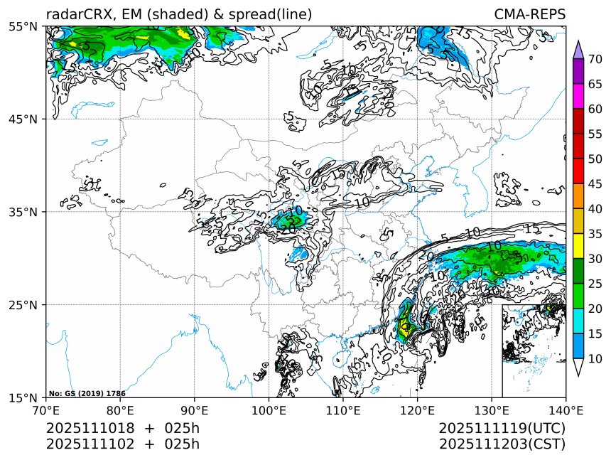 11/11 02时 +025小时