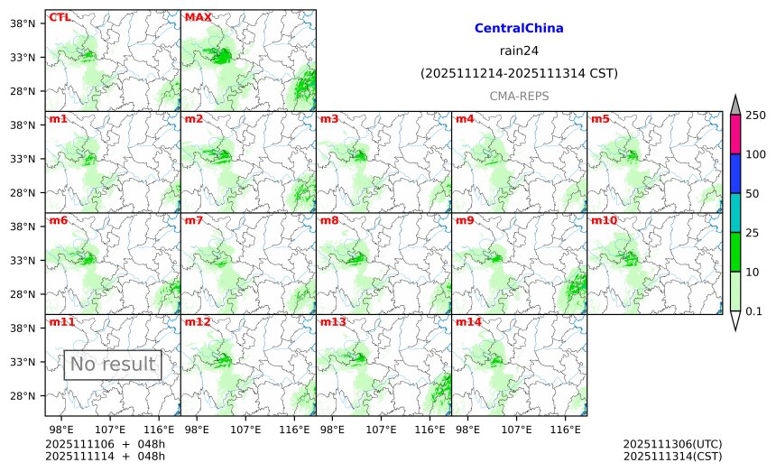 11/11 06时 +048小时