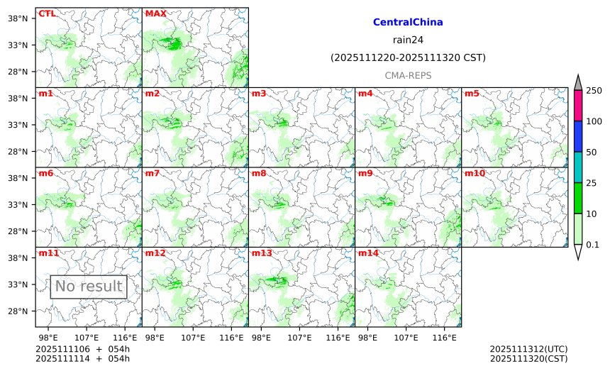 11/11 06时 +054小时