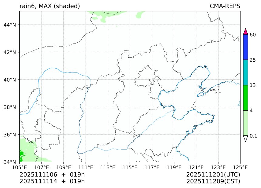 11/11 06时 +019小时