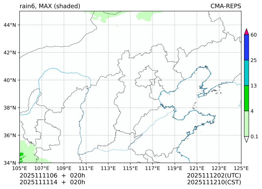11/11 06时 +020小时