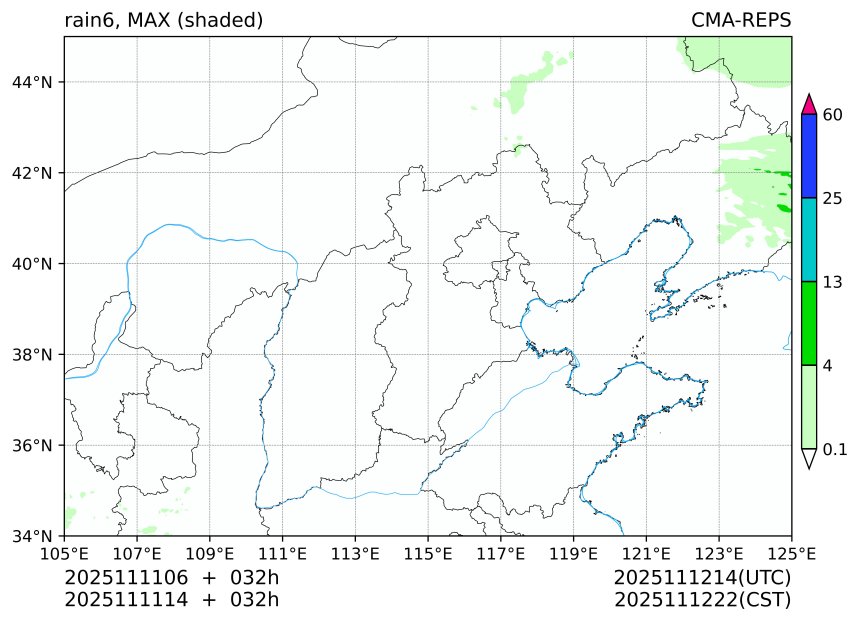 11/11 06时 +032小时