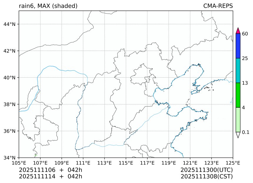 11/11 06时 +042小时