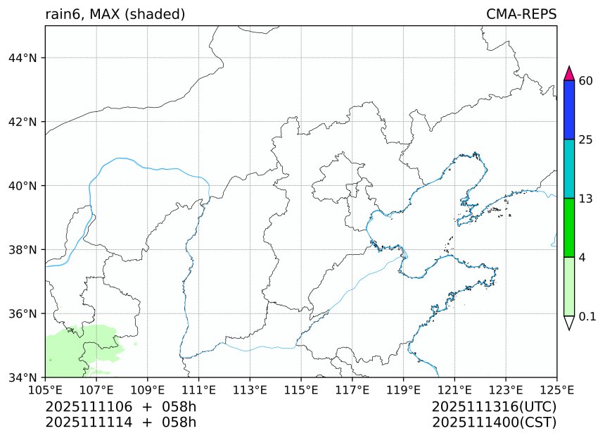 11/11 06时 +058小时