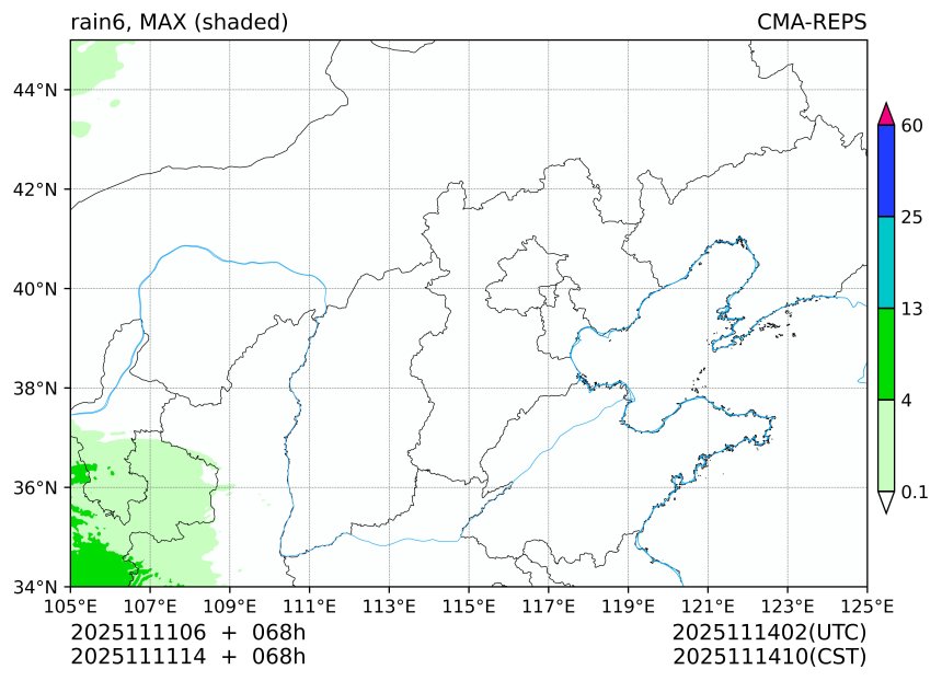 11/11 06时 +068小时