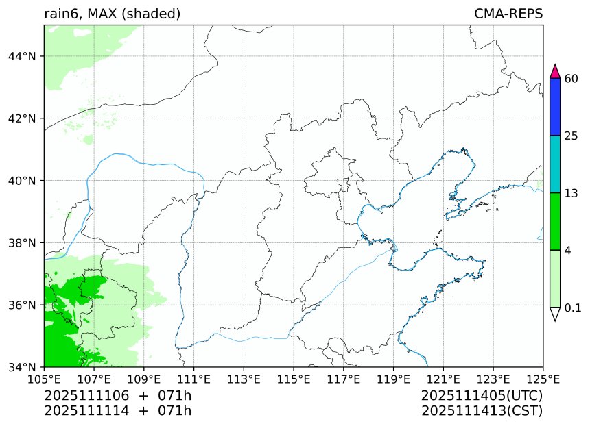 11/11 06时 +071小时
