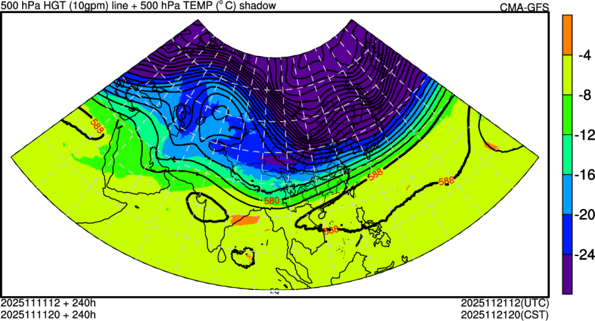 11/11 12时 +240小时