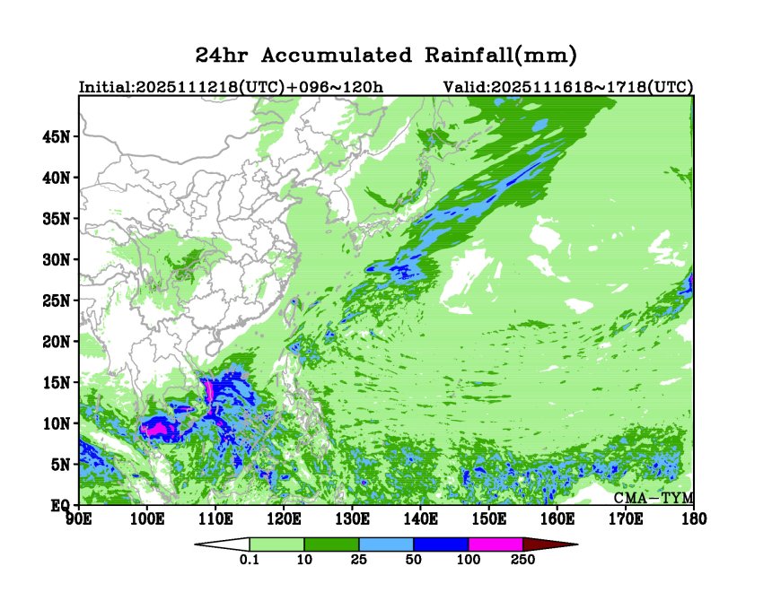 11/12 18时 +120小时