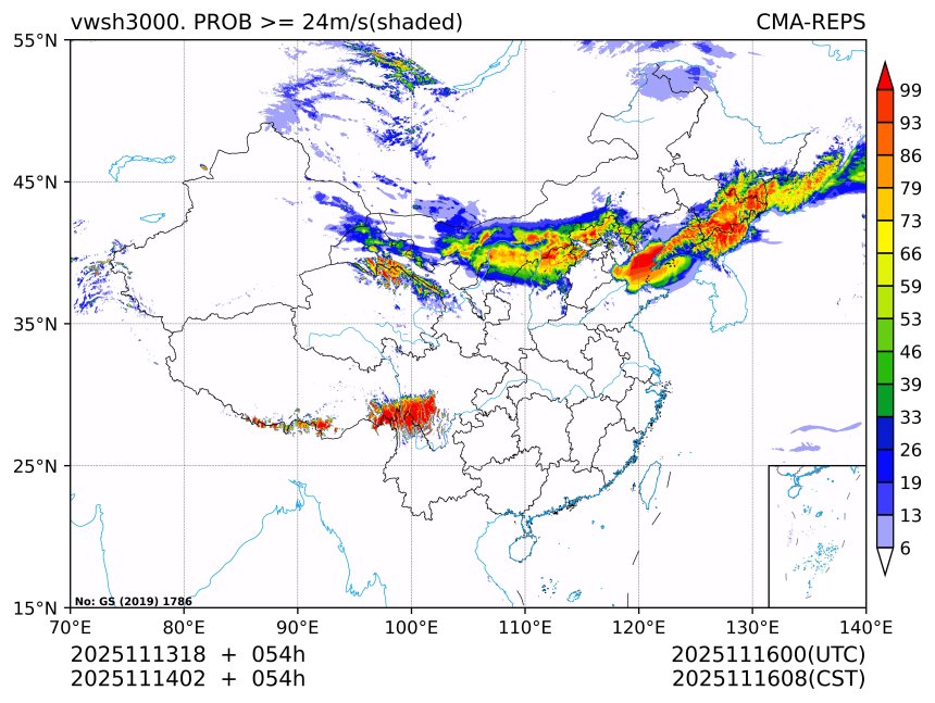 11/14 02时 +054小时