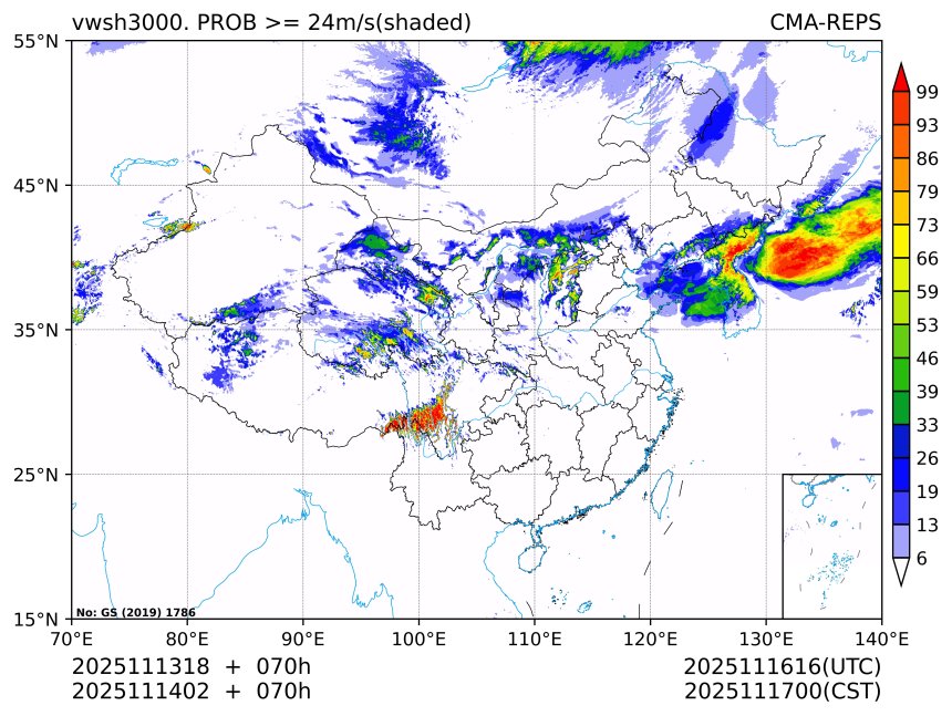 11/14 02时 +070小时