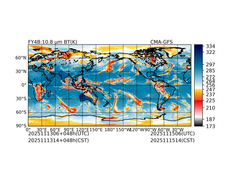 11/13 06时 +048小时