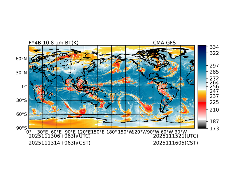 11/13 06时 +063小时