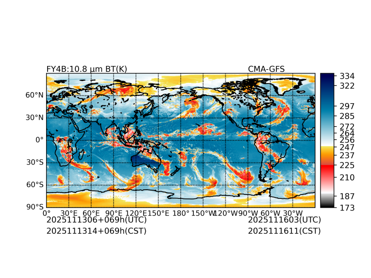 11/13 06时 +069小时
