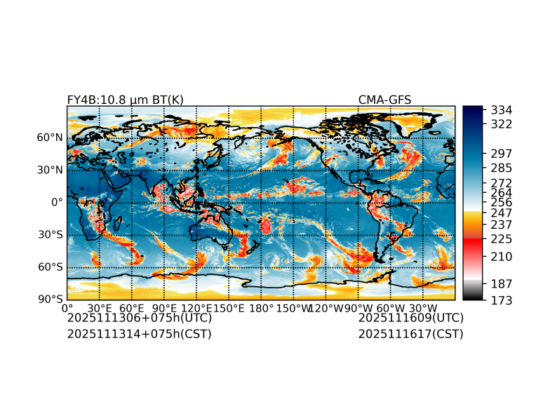 11/13 06时 +075小时