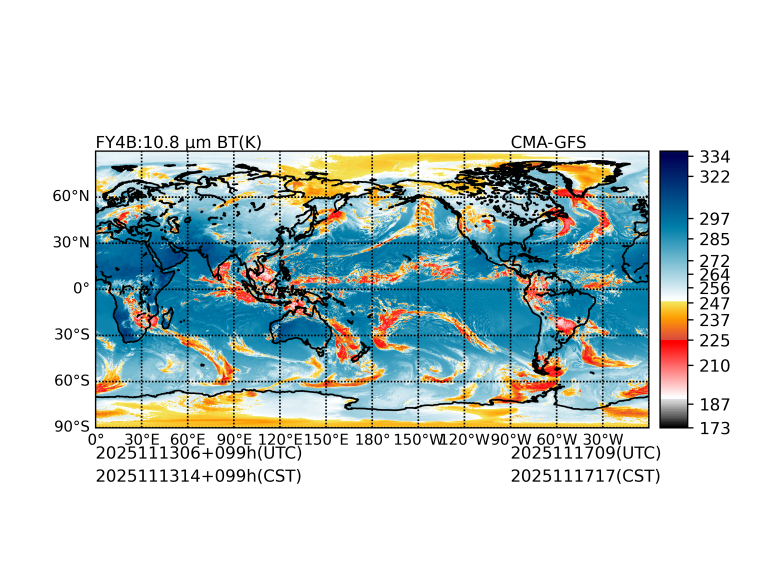 11/13 06时 +099小时