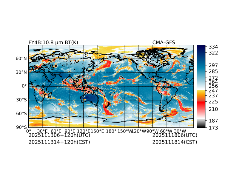 11/13 06时 +120小时