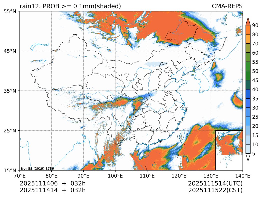 11/14 14时 +032小时
