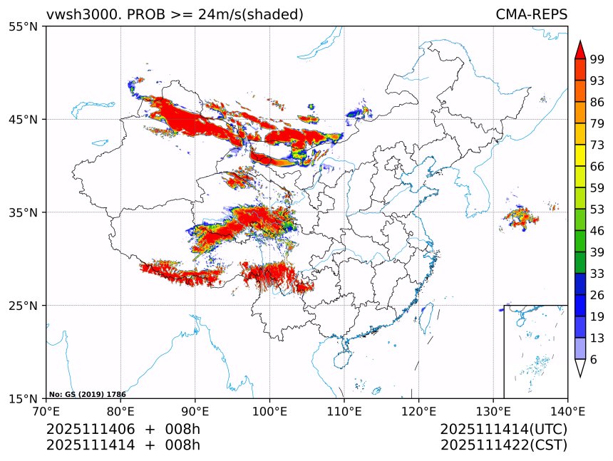 11/14 14时 +008小时