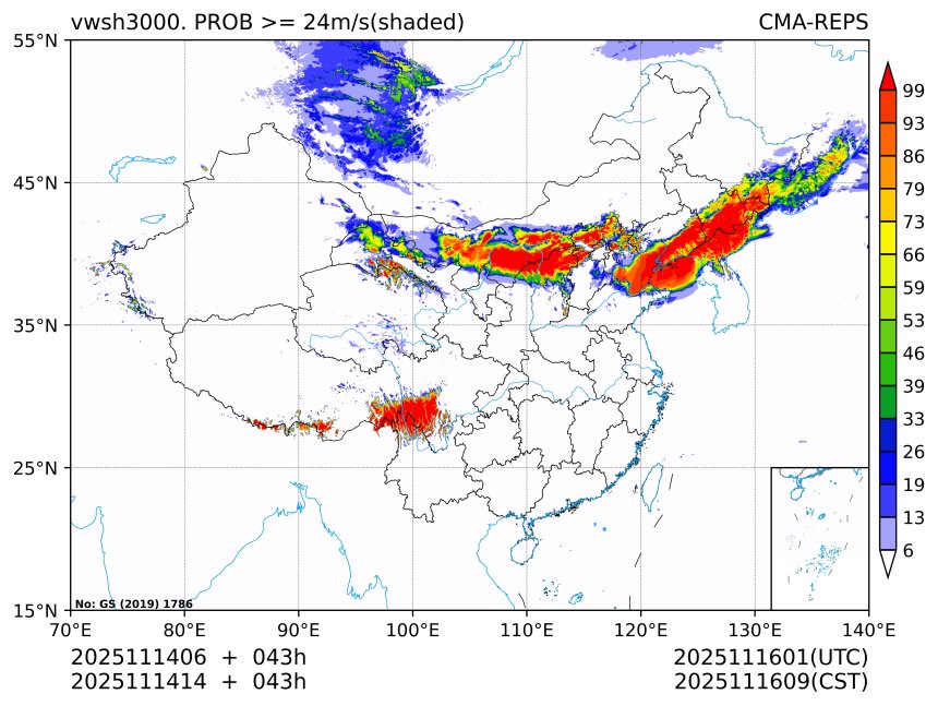 11/14 14时 +043小时
