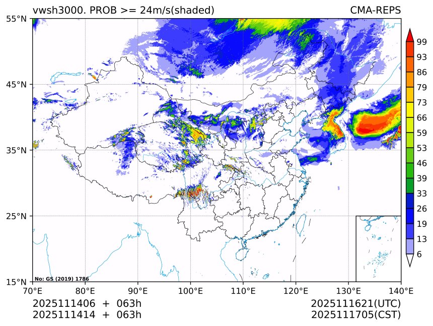 11/14 14时 +063小时