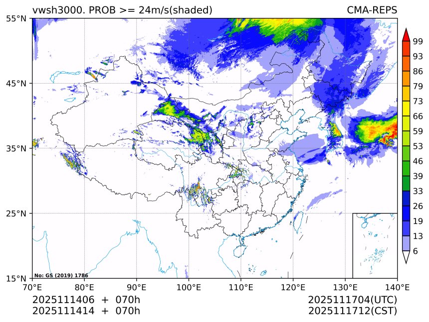 11/14 14时 +070小时