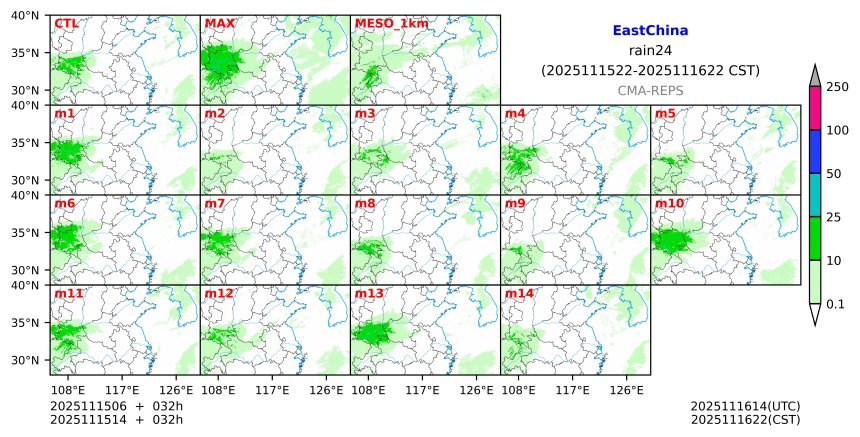 11/15 06时 +032小时