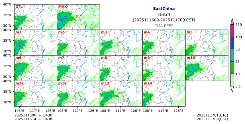 11/15 06时 +043小时
