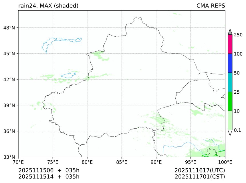 11/15 06时 +035小时