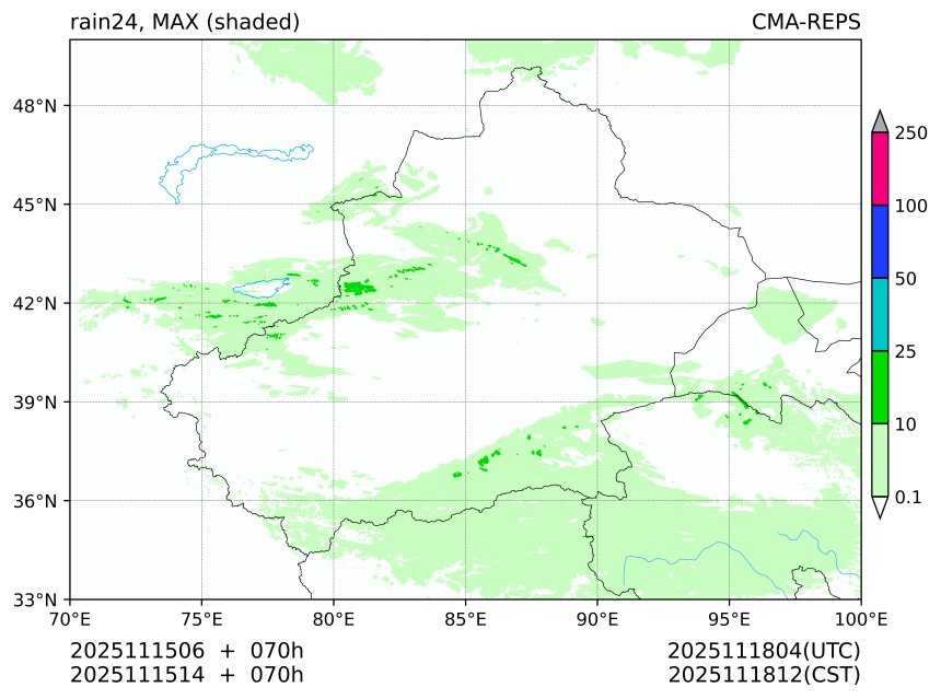 11/15 06时 +070小时