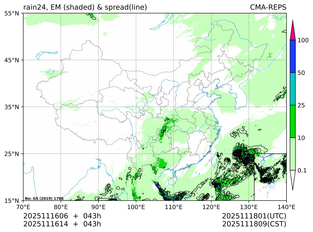 11/16 14时 +043小时