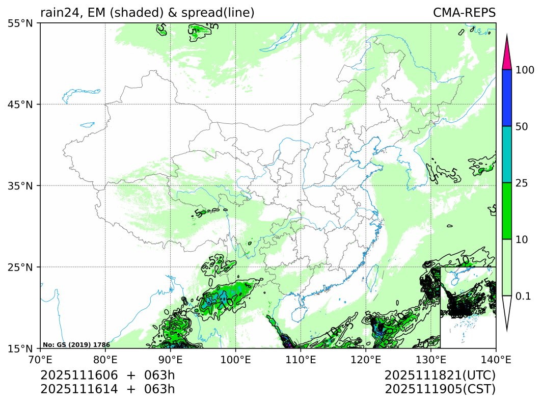 11/16 14时 +063小时