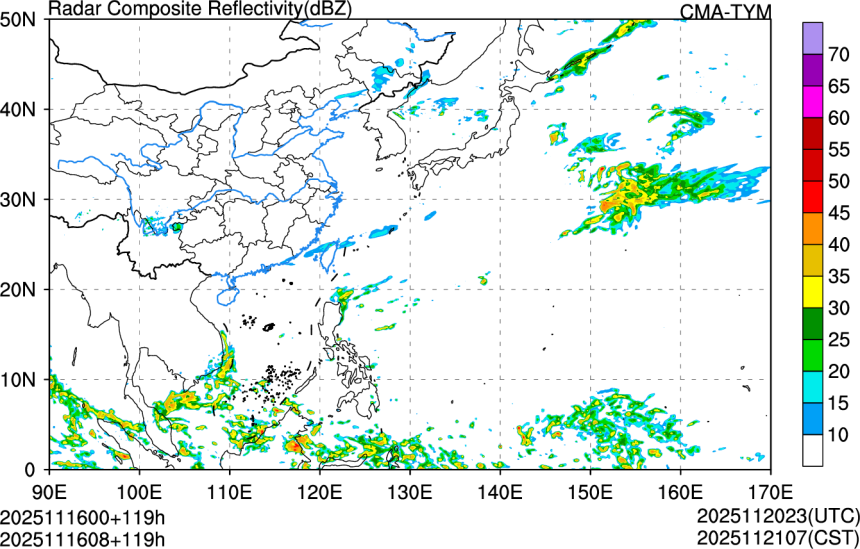11/16 00时 +119小时