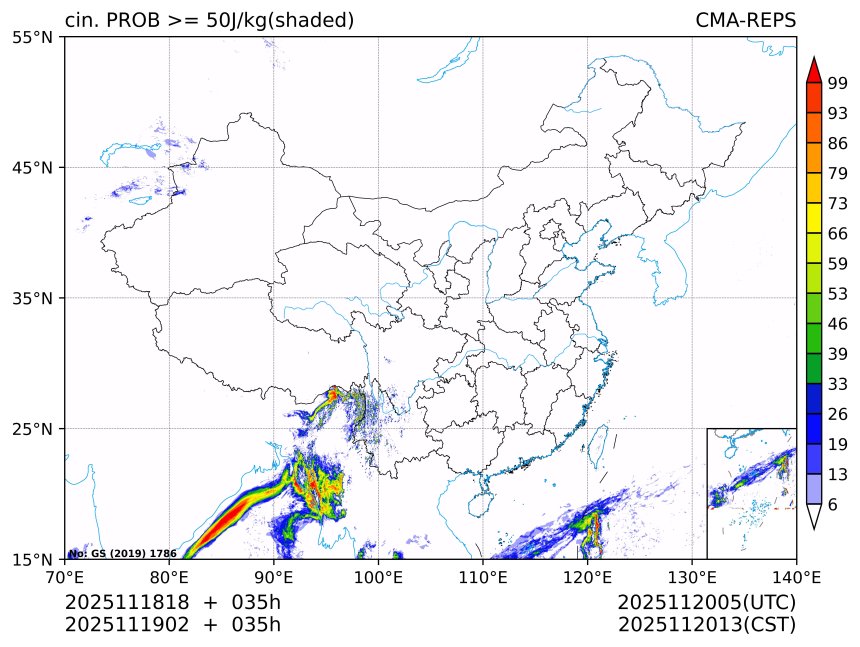 11/19 02时 +035小时