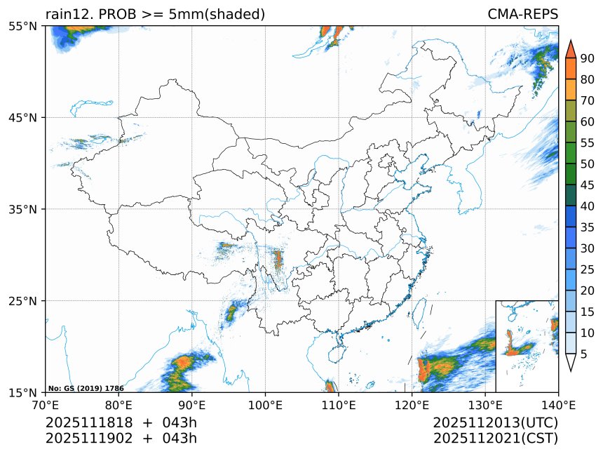 11/19 02时 +043小时