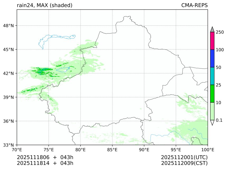 11/18 06时 +043小时