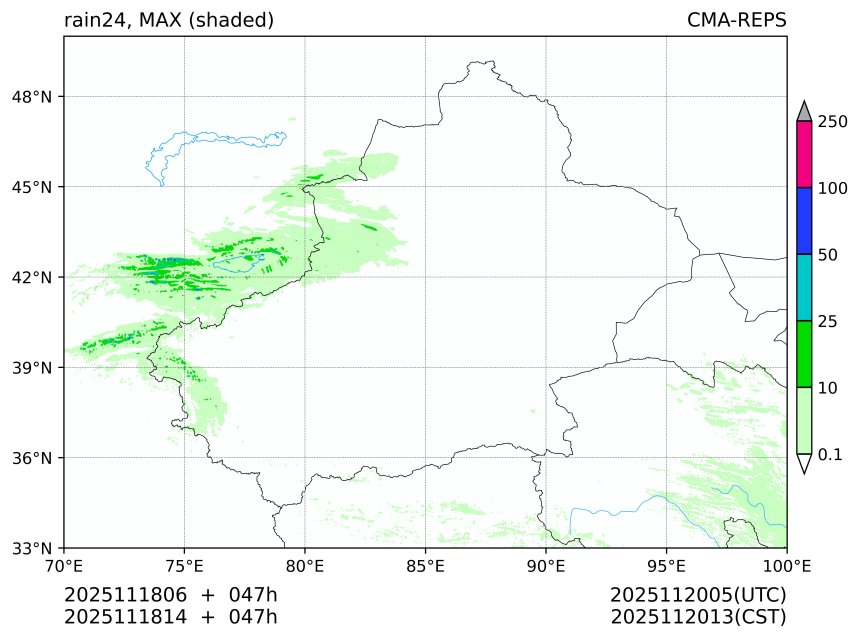 11/18 06时 +047小时