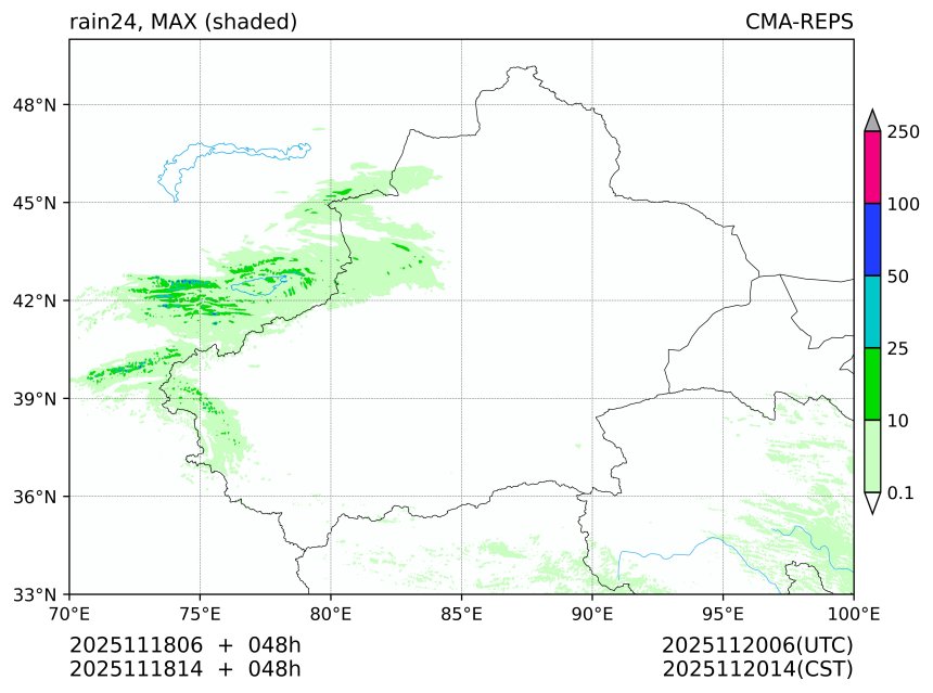 11/18 06时 +048小时