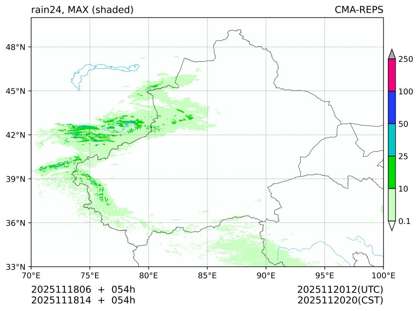 11/18 06时 +054小时