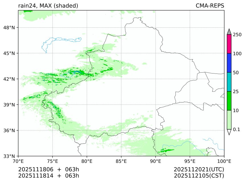 11/18 06时 +063小时