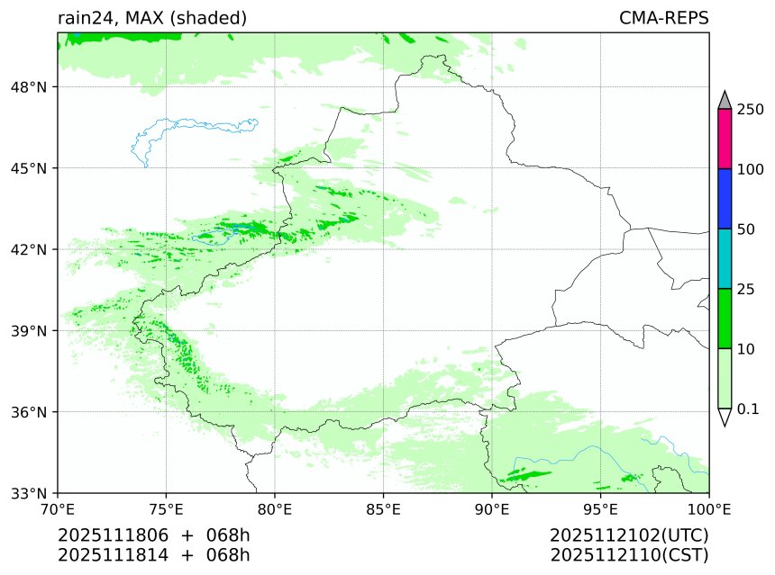 11/18 06时 +068小时