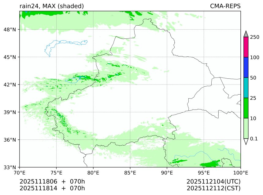 11/18 06时 +070小时