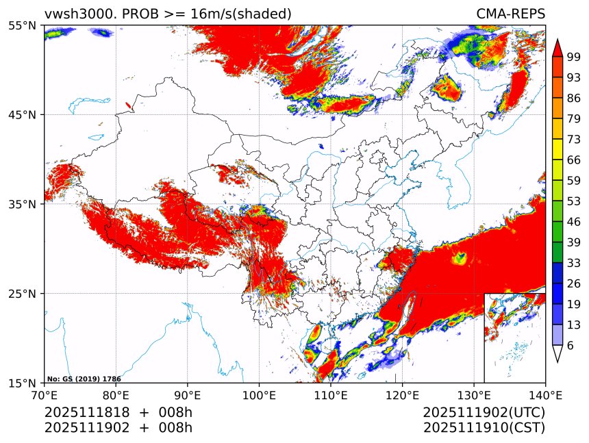 11/19 02时 +008小时