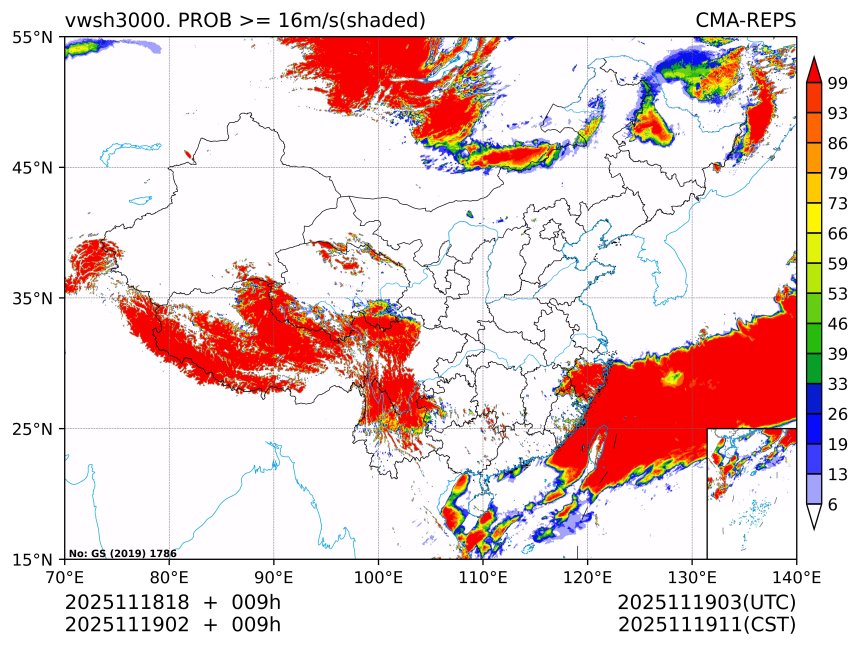 11/19 02时 +009小时