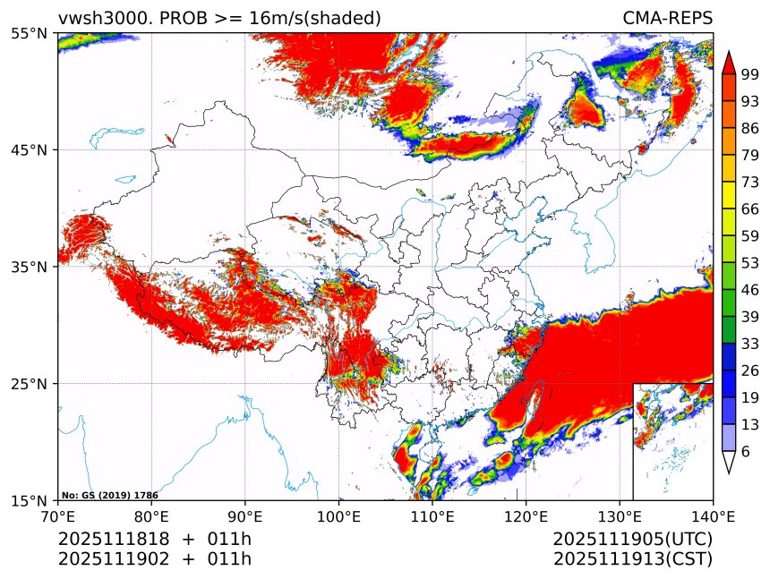 11/19 02时 +011小时