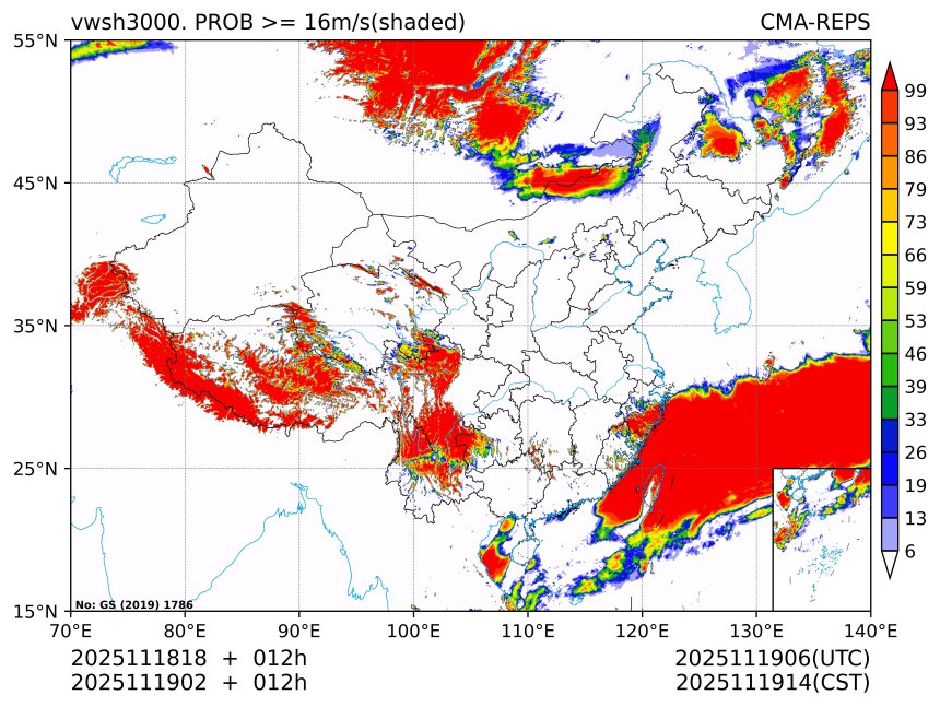 11/19 02时 +012小时