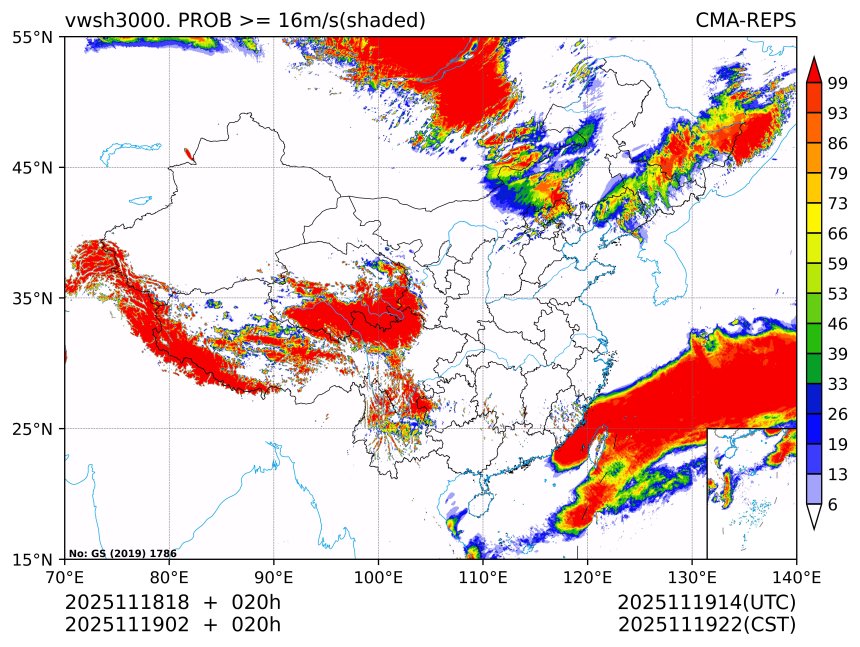 11/19 02时 +020小时