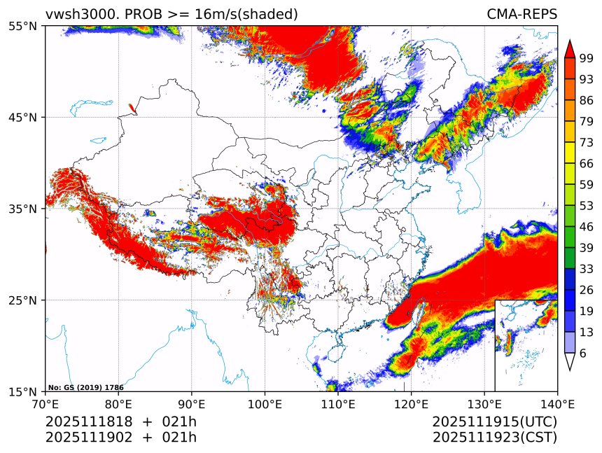 11/19 02时 +021小时