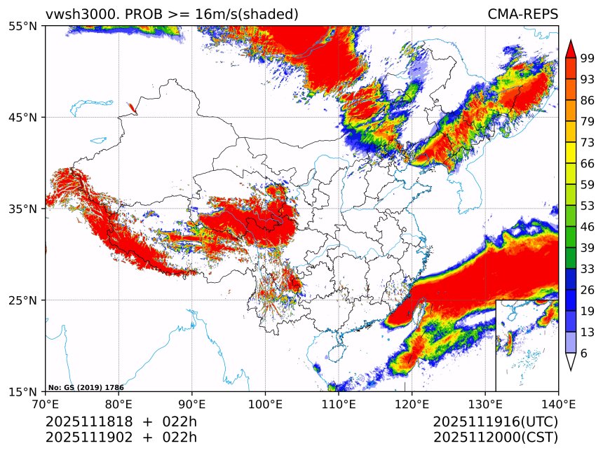 11/19 02时 +022小时
